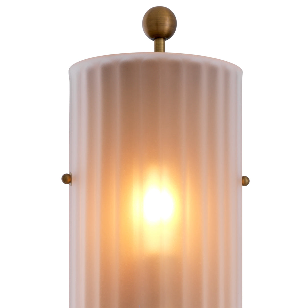 Eichholtz Wandlamp Juno