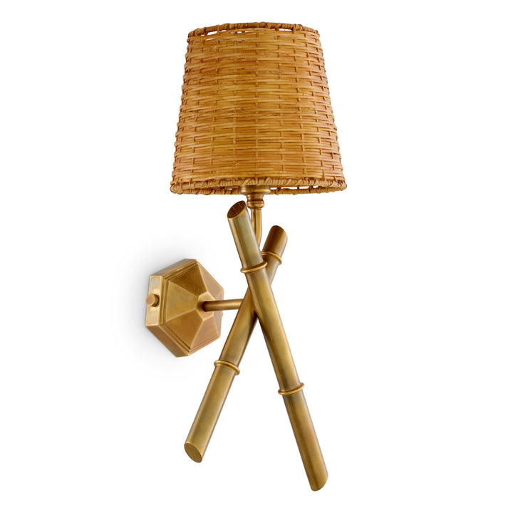 Eichholtz Wandlamp Aveline
