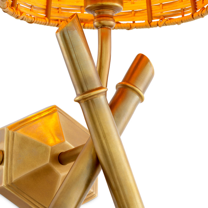 Eichholtz Wandlamp Aveline