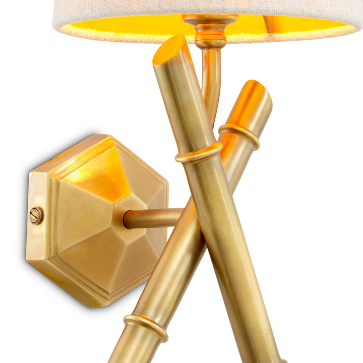 Eichholtz Wandlamp Aveline Vintage Messing – afbeelding 7