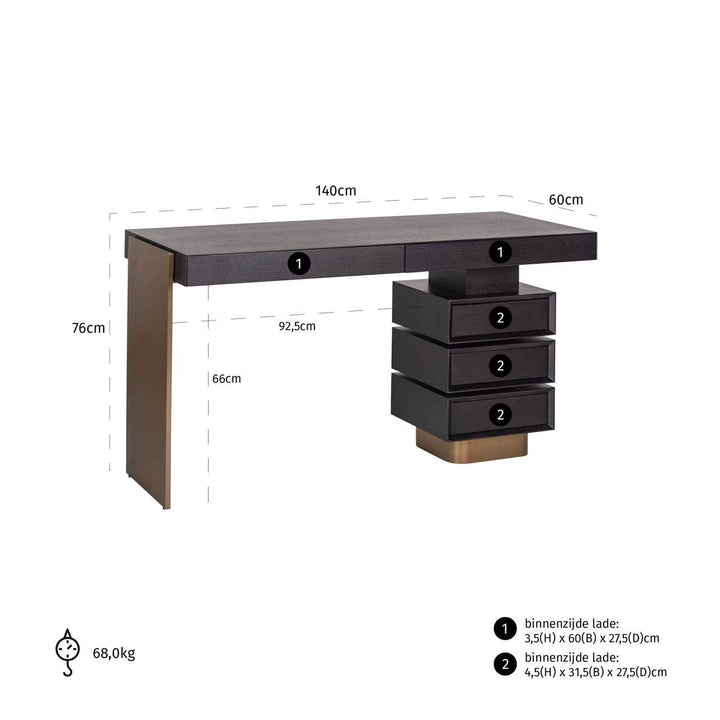Bureau Alexander Jones charcoal (Connar)