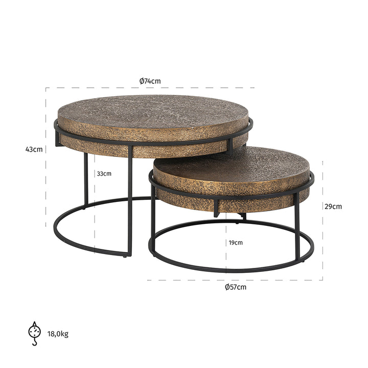 Derby coffee table set of 2 (Black/gold)